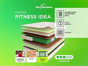 Fitness Idea 120200