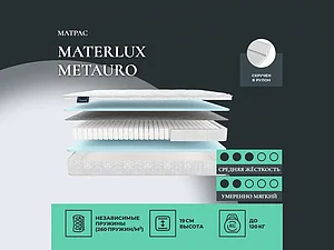 ������ ������ Materlux Metauro