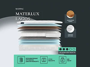 ������ ������ Materlux Lagos