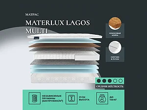 ������ ������ Materlux Lagos Multi