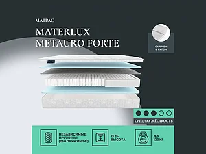 ������ ������ Materlux Metauro Forte