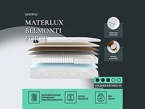 ������ ������ Materlux Belmonti Forte