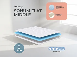 ������ ������ Sonum Flat Middle