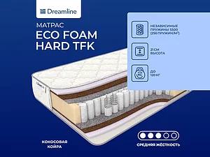 ������ ������ DreamLine Eco Foam Hard TFK
