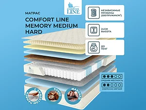 ������ ������ Comfort Line Memory Medium Hard