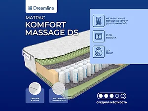 ������ ������ DreamLine Komfort Massage DS