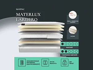 ������ ������ Materlux Lardero