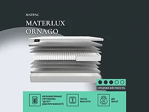 ������ ������ Materlux Ornago