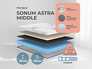 ������ ������ Sonum Astra Middle