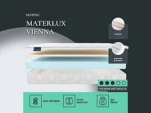������ ������ Materlux Vienna