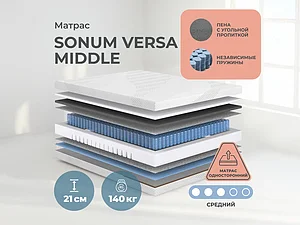 ������ ������ Sonum Versa Middle