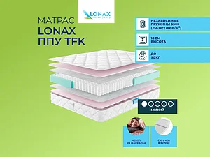 ������ ������ Lonax ��� TFK