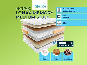������ ������ Lonax Memory Medium S1000