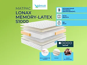 ������ ������ Lonax Memory-Latex S1000