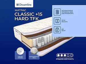 ������ ������ DreamLine Classic +15 Hard TFK