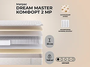 ������ ������ Dream Master ������� 2 MP