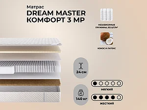 ������ ������ Dream Master ������� 3 MP