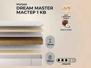 ������ ������ Dream Master ������ 1 KB