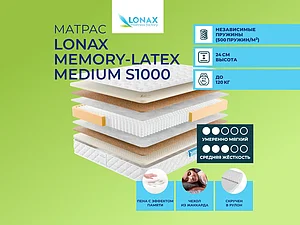 ������ ������ Lonax Memory-Latex Medium S1000