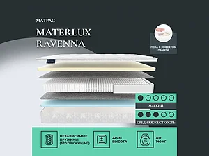 ������ ������ Materlux Ravenna