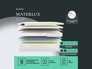 ������ ������ Materlux Asti