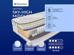 ������ ������ DreamLine Sky-high Middle/Hard TFK