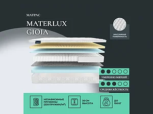 ������ ������ Materlux Gioia