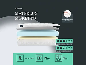������ ������ Materlux Moretto