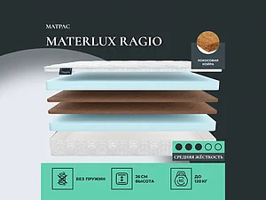 ������ ������ Materlux Ragio