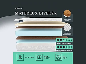 ������ ������ Materlux Diversa
