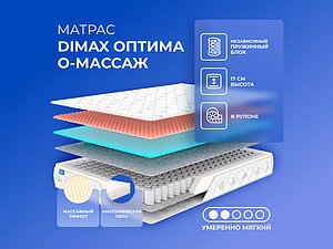   Dimax  -