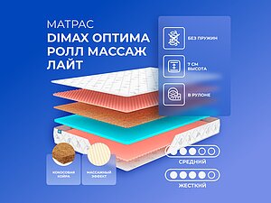   Dimax    