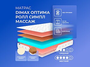   Dimax    