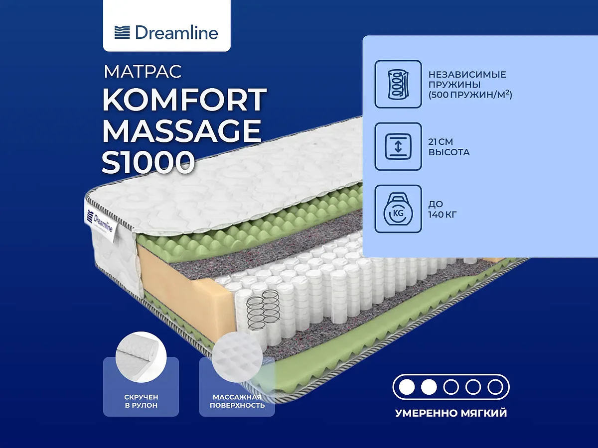 ������ DreamLine Komfort Massage S1000 160�200 ��.
                          ������ ������� ������ �1000 �� 54896 ��� � 