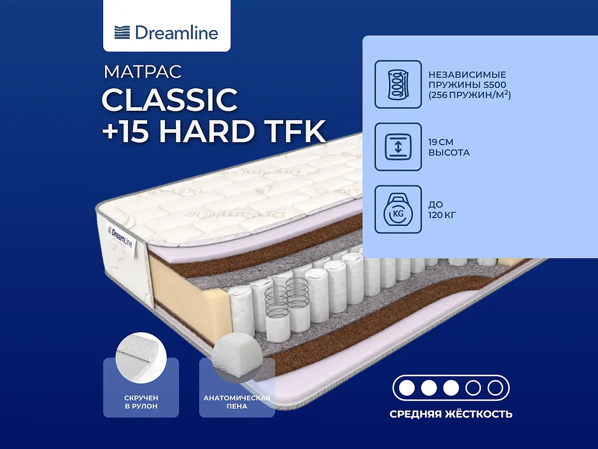 ������ DreamLine Classic + 15 Hard TFK 160�200 ��.
                          ������ ������� ���� ��� �� 19939 ��� � 