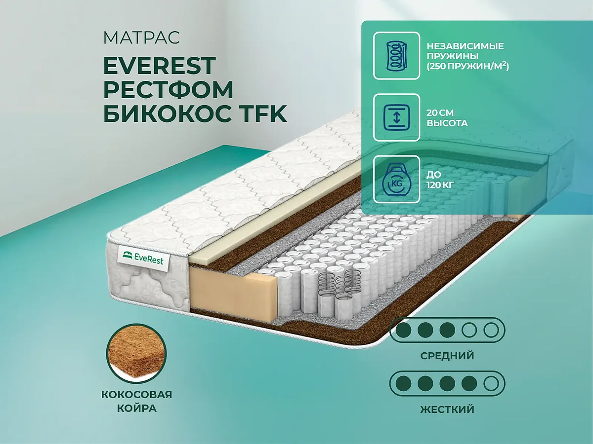 ������ EveRest ������� ������� TFK 160�200 ��.
                          ������ restfom Bikokos ��� �� 51389 ��� � 