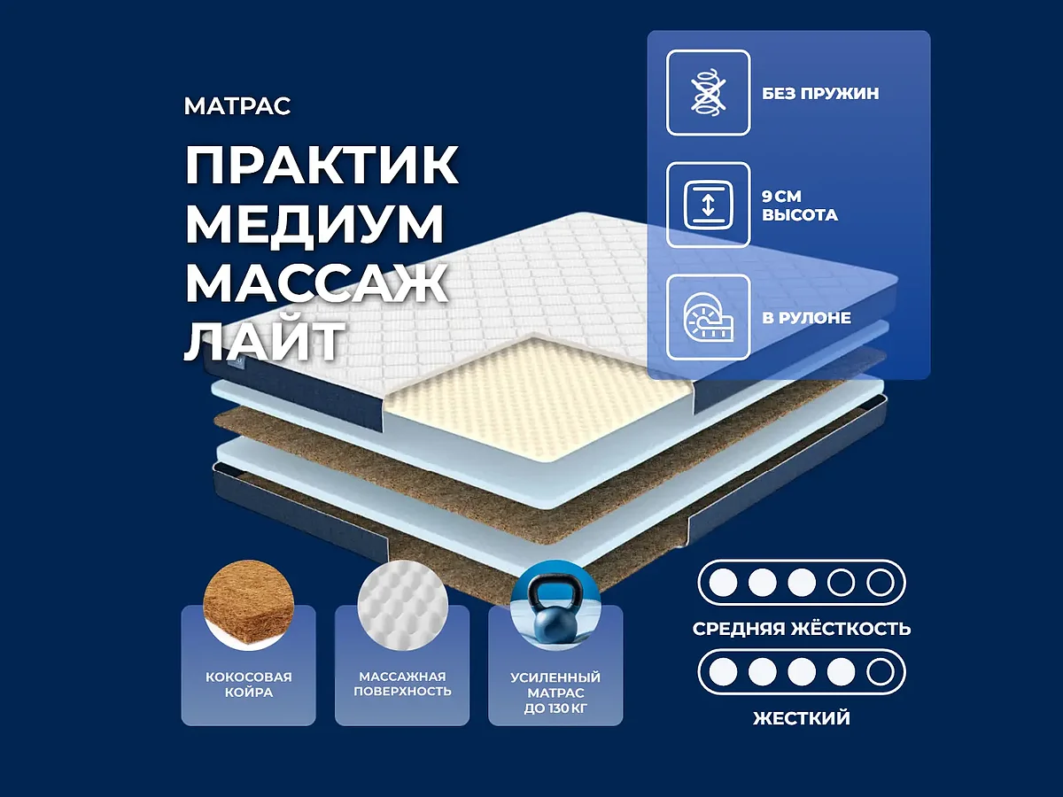 ������ Dimax ������� ������ ������ ���� 160�200 ��.
                          ������ practic Medium Massage Lait �� 26307 ��� � 