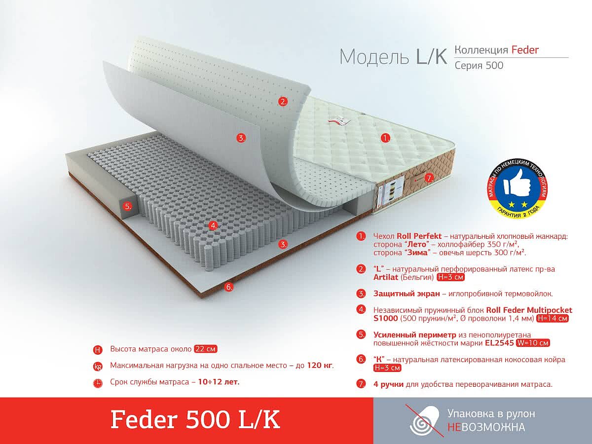  Rollmatratze Feder 500 K/L