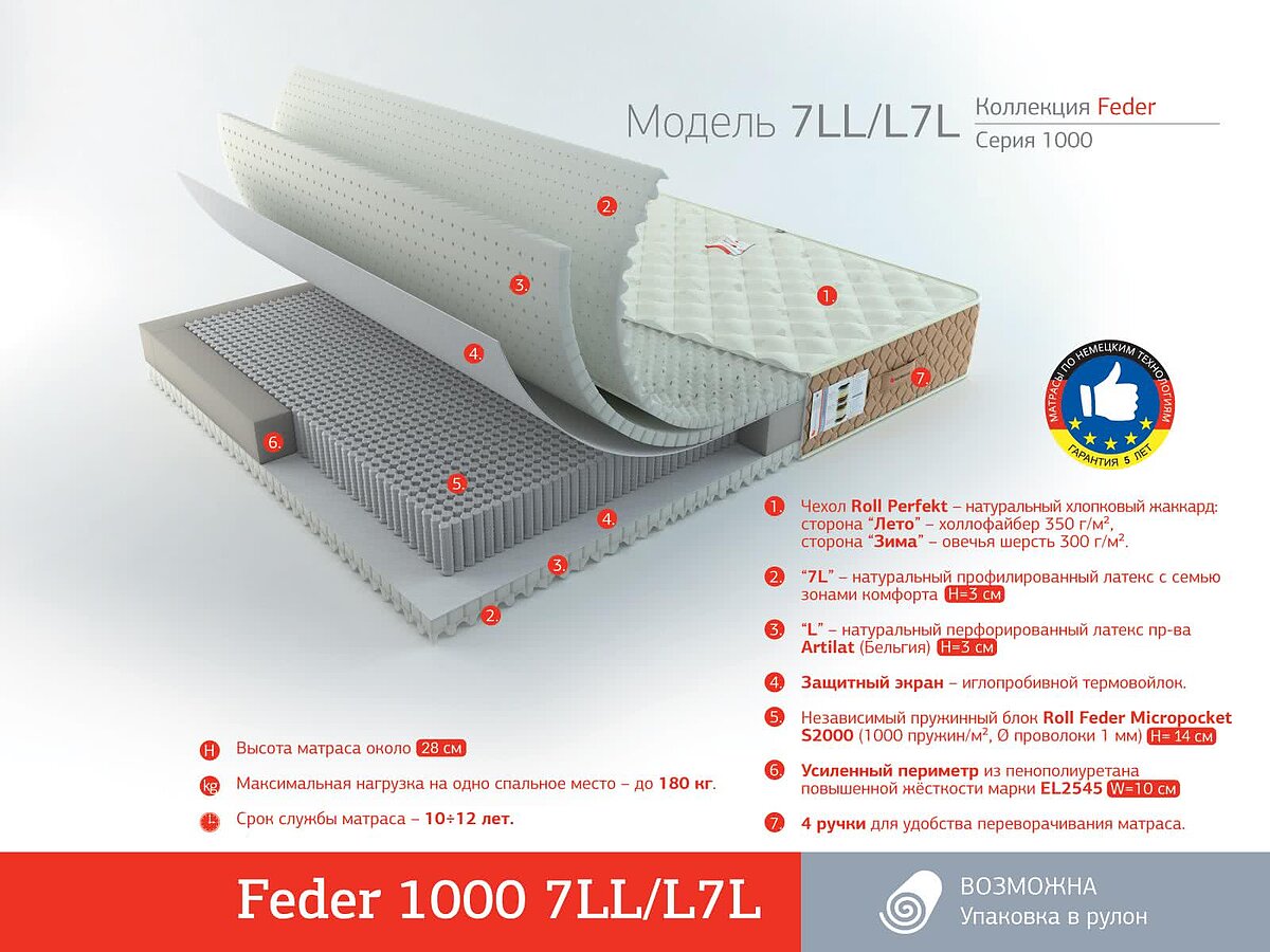  Rollmatratze Feder 1000 7LL/L7L