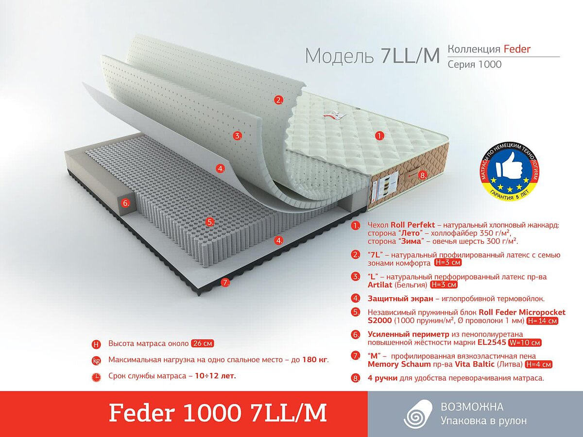  Rollmatratze Feder 1000 7LL/M