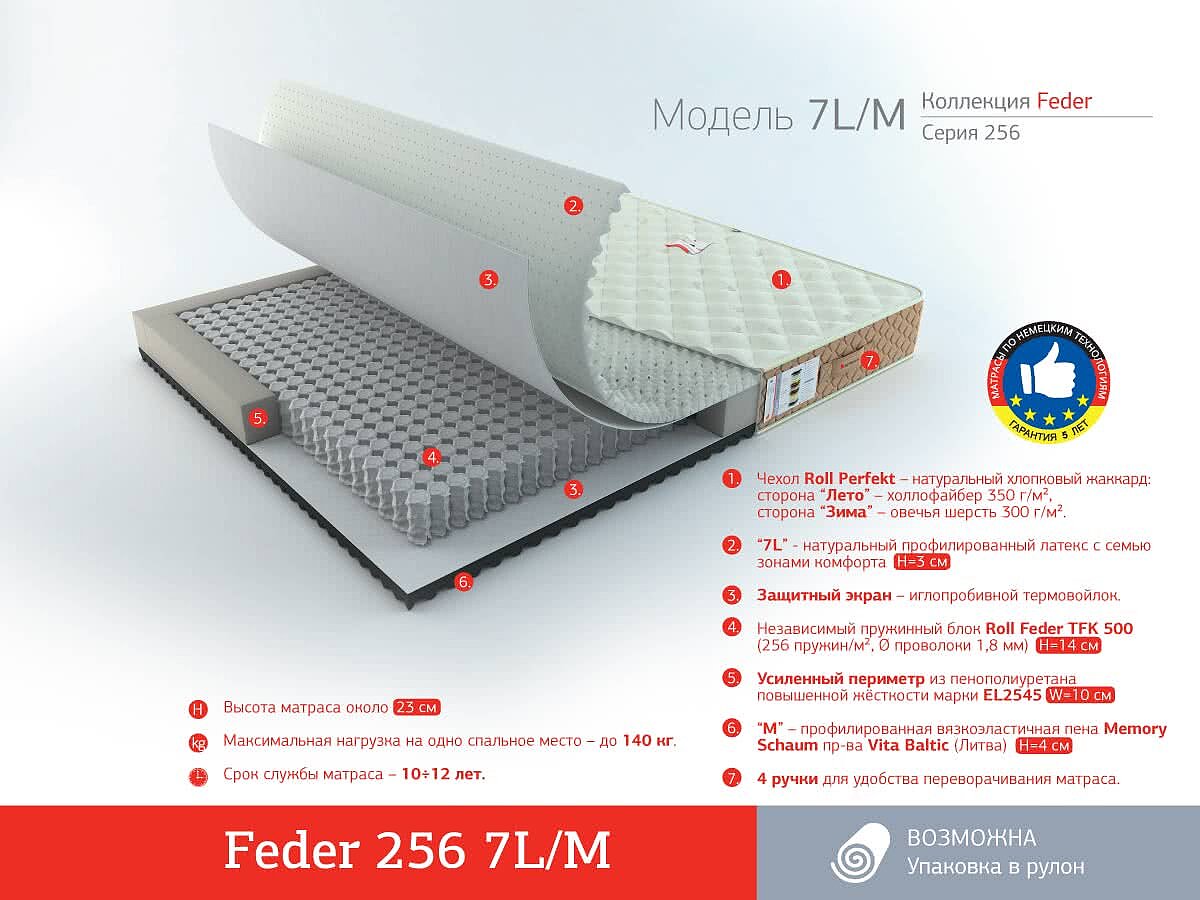  Rollmatratze Feder 256 7L/M