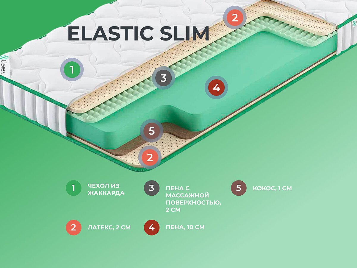  Clever Elastic Slim