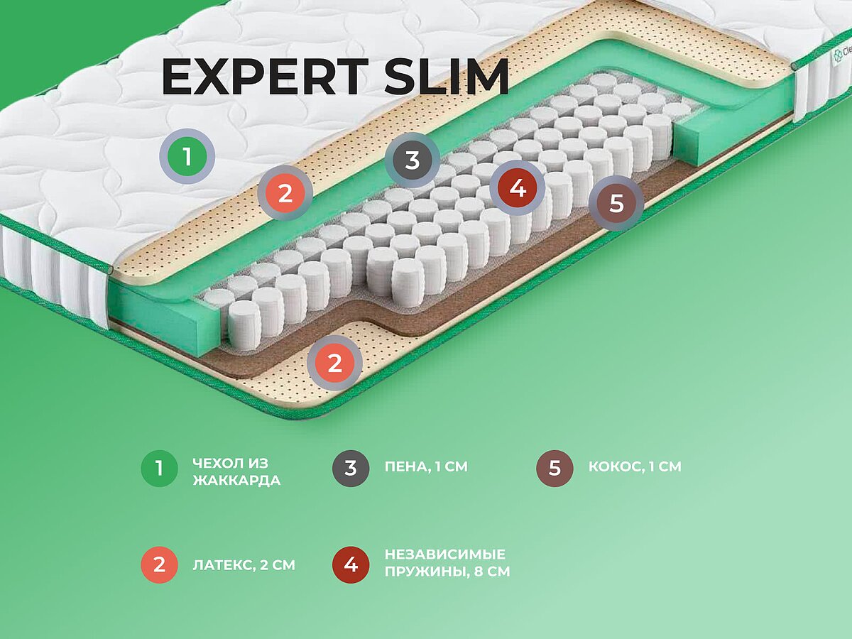  Clever Expert Slim