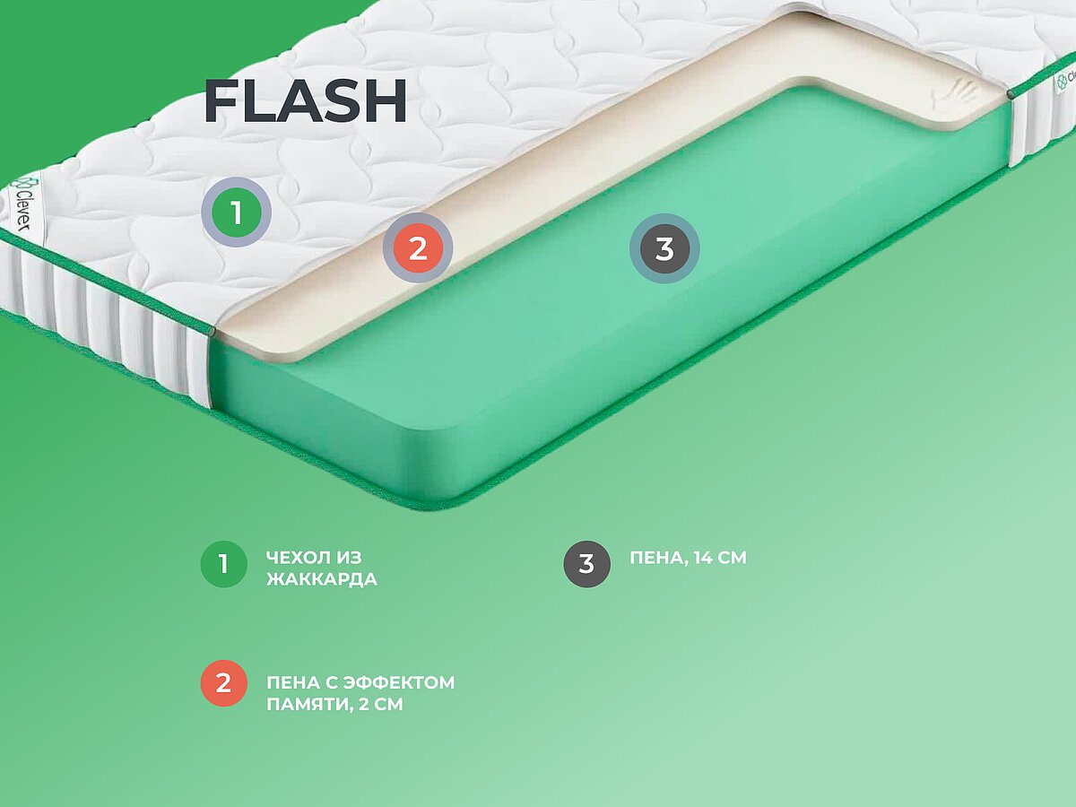  Clever Flash