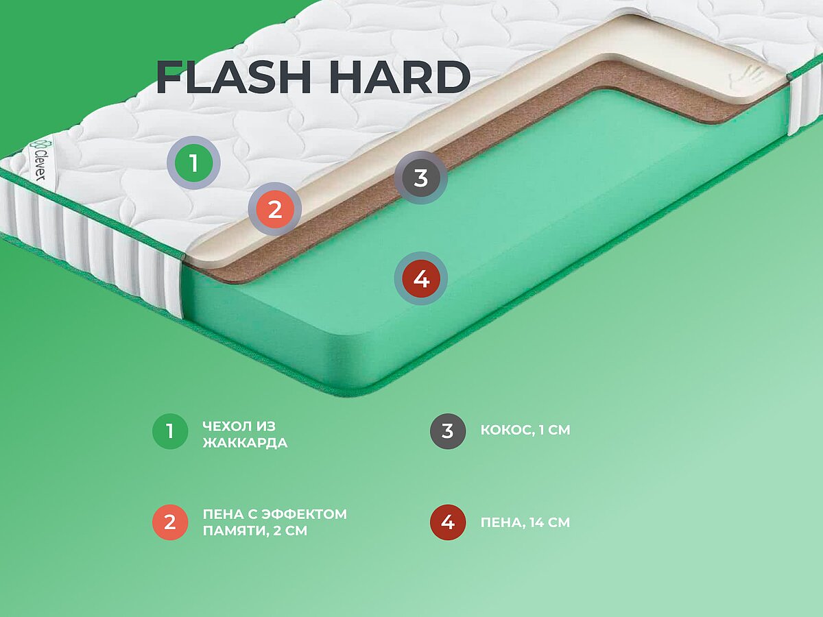  Clever Flash Hard