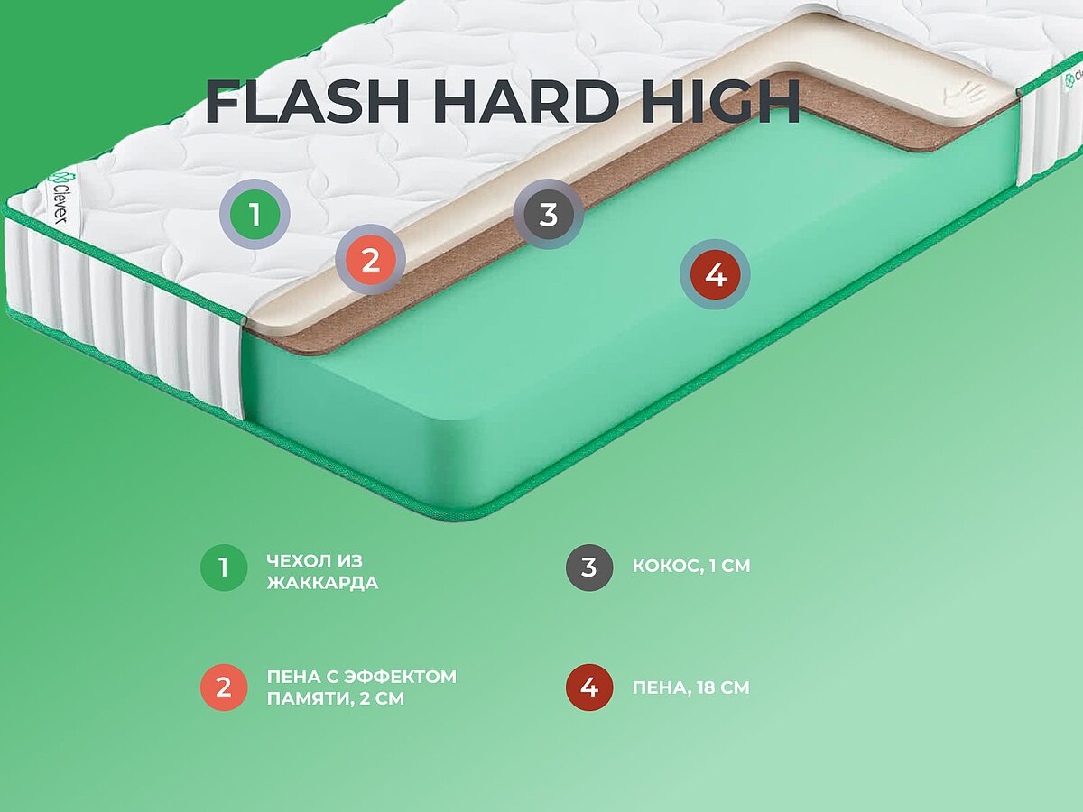  Clever Flash Hard High