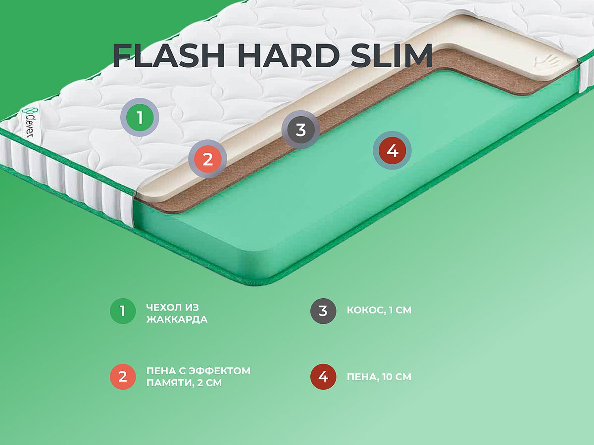  Clever Flash Hard Slim