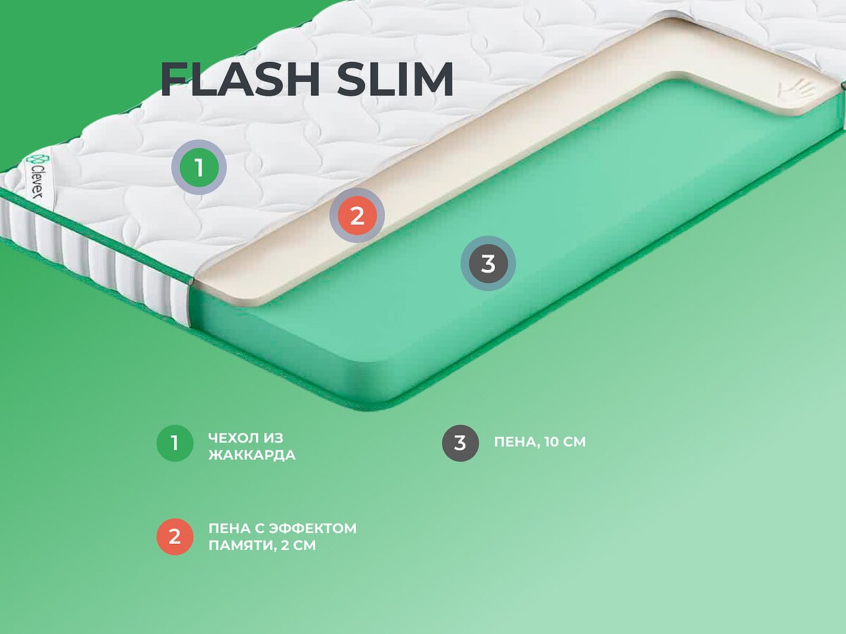  Clever Flash Slim