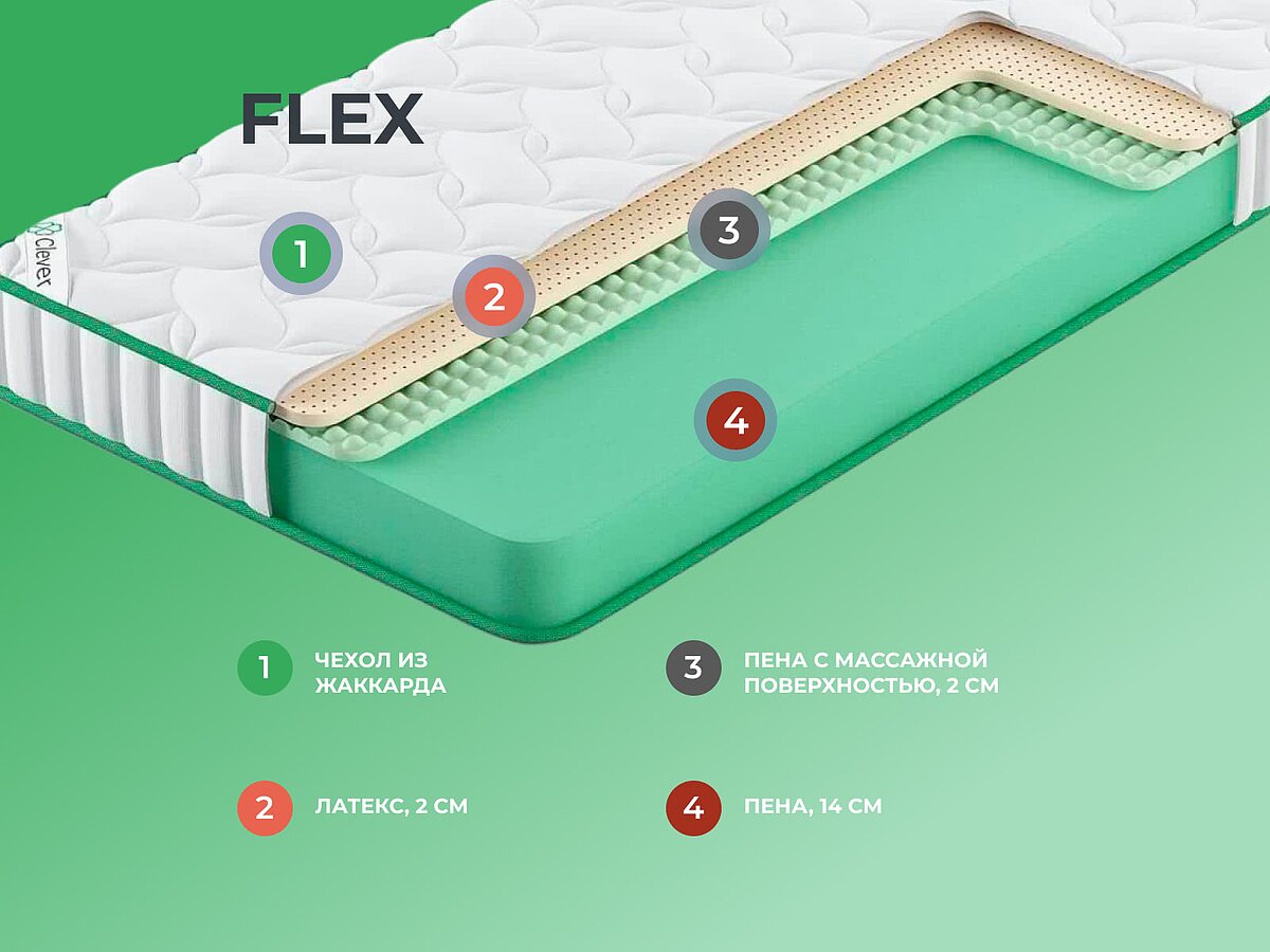  Clever Flex
