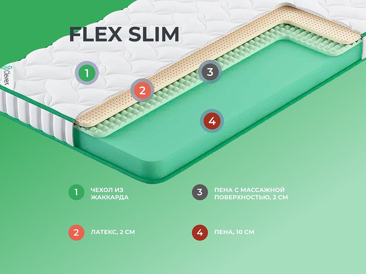  Clever Flex Slim